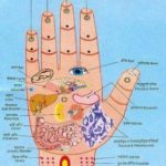 How To Boost Your Health With An Easy Hand Massage